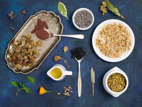 Science backed ayurveda